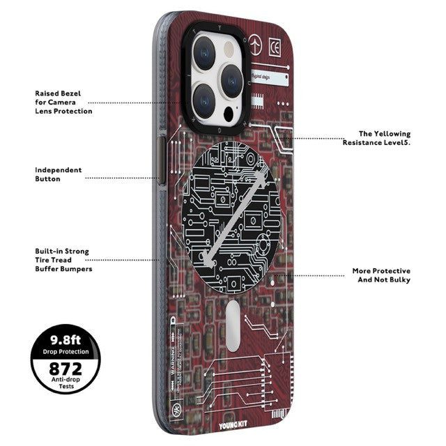 كفر الاناقة